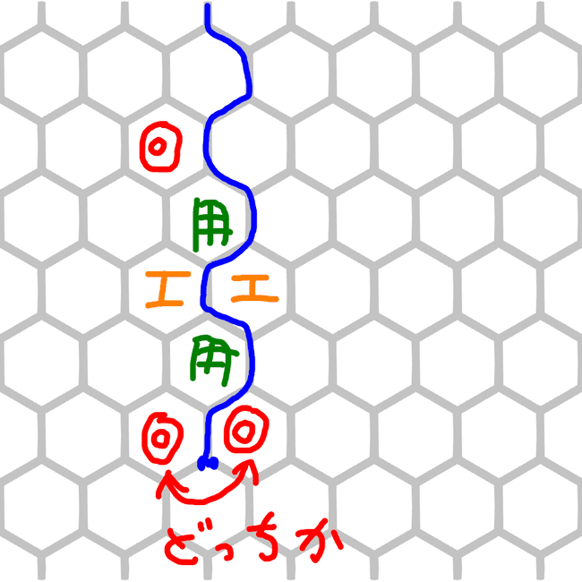 サンドイッチ公式完成